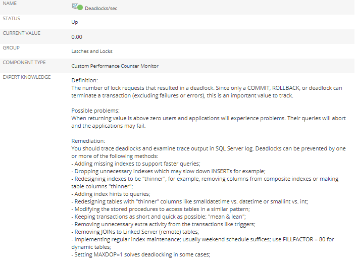 SQL Performance Counter - Deadlocks_sec.png